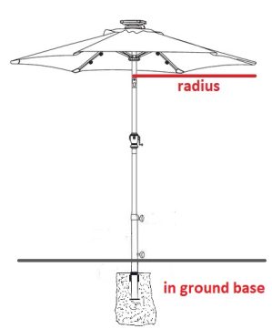 measuring_with_in_ground