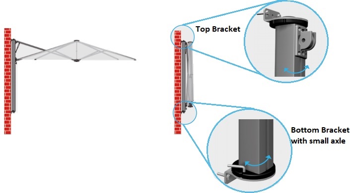 brackets for wall fixation - representation