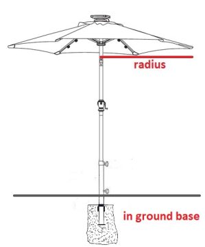 measuring_with_in_ground measuring_with_in_ground